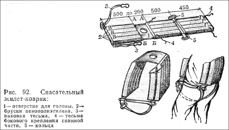 Плавательный спасательный жилет